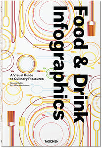 Food & Drink Infographics. A Visual Guide to Culinary Pleasures